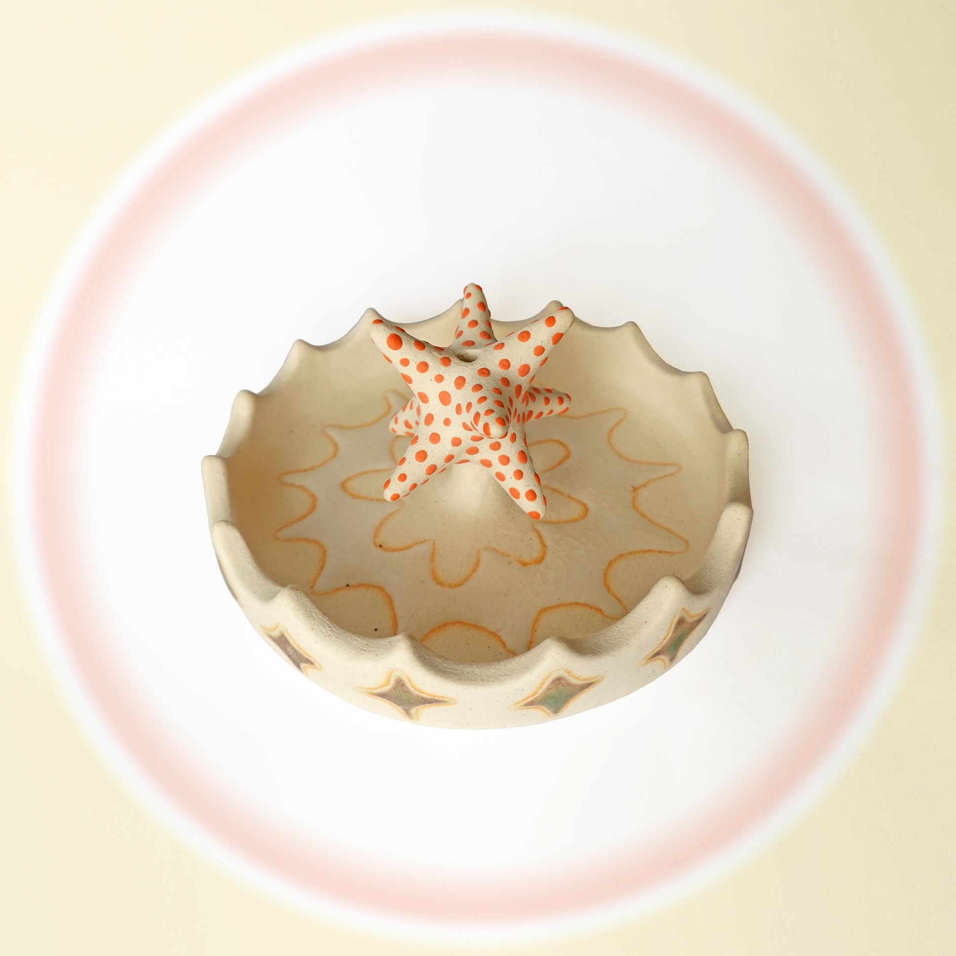 小惑星の香炉